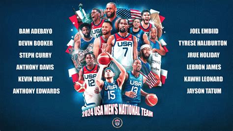 basketball results|Team USA Basketball: 2024 Paris Olympics scores, news, .